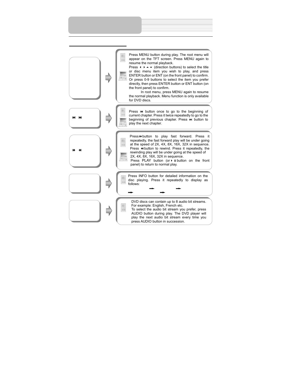 Playback operation | Polaroid PDM-1040 User Manual | Page 27 / 45
