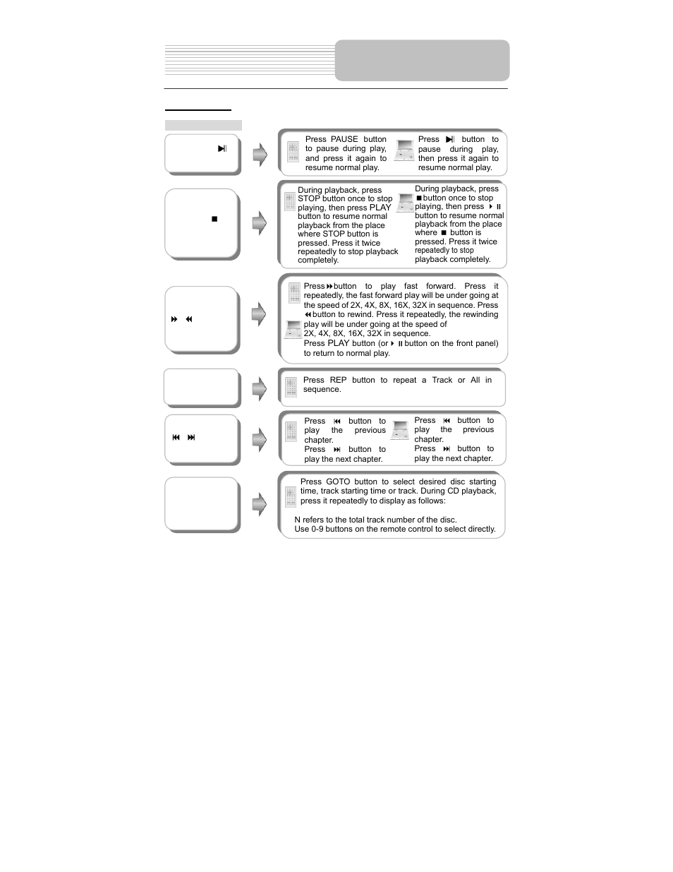 Playback operation | Polaroid PDM-1040 User Manual | Page 30 / 45