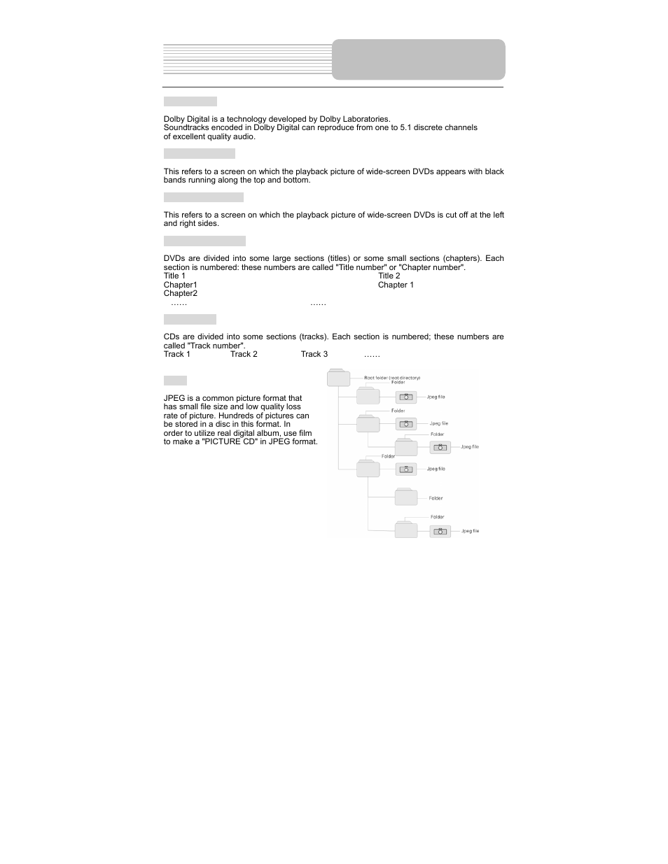 Definitions | Polaroid PDM-1040 User Manual | Page 42 / 45