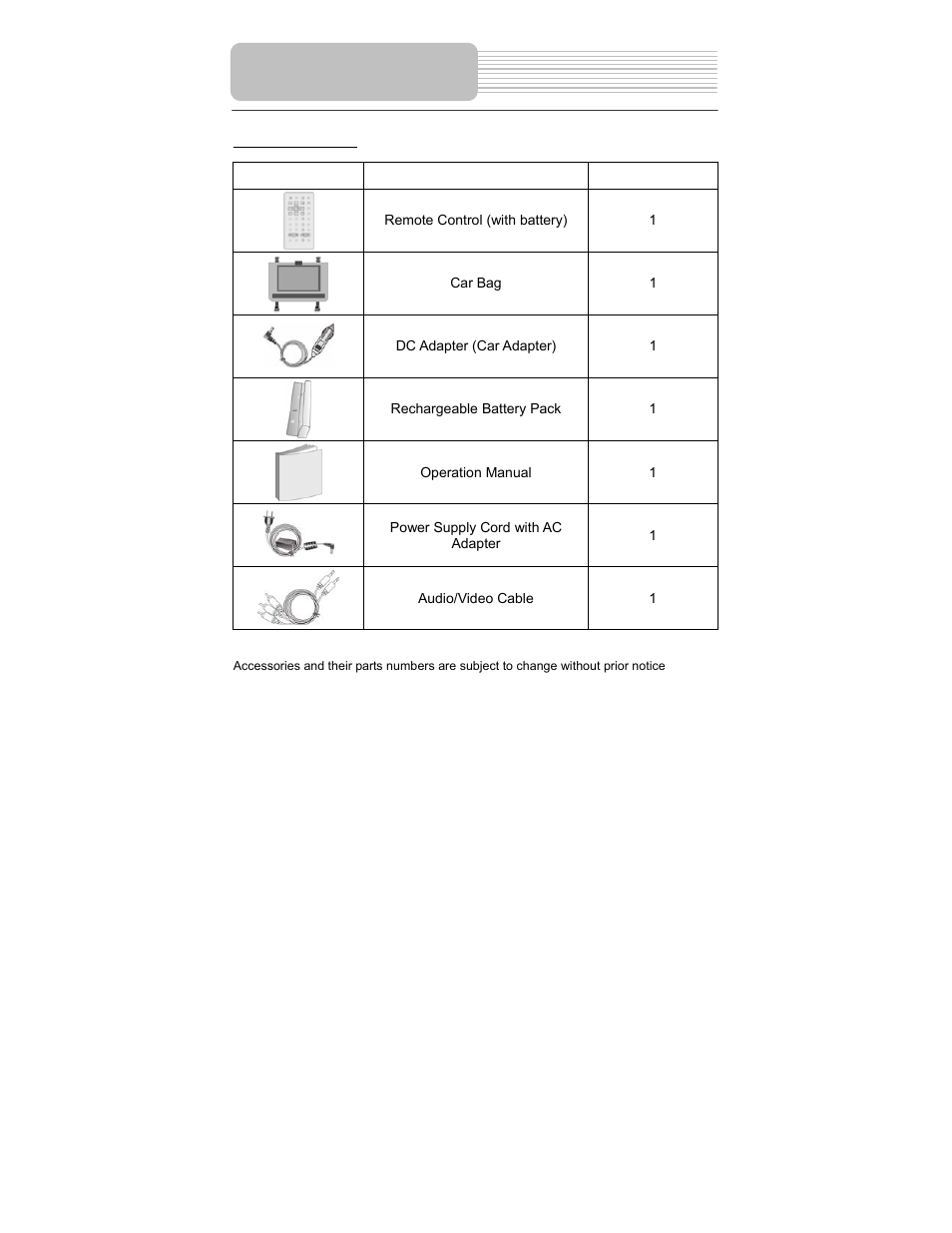 Accessories | Polaroid PDM-1040 User Manual | Page 8 / 45