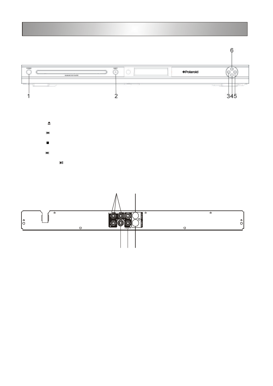 Location of controls | Polaroid DHX-202 User Manual | Page 7 / 19