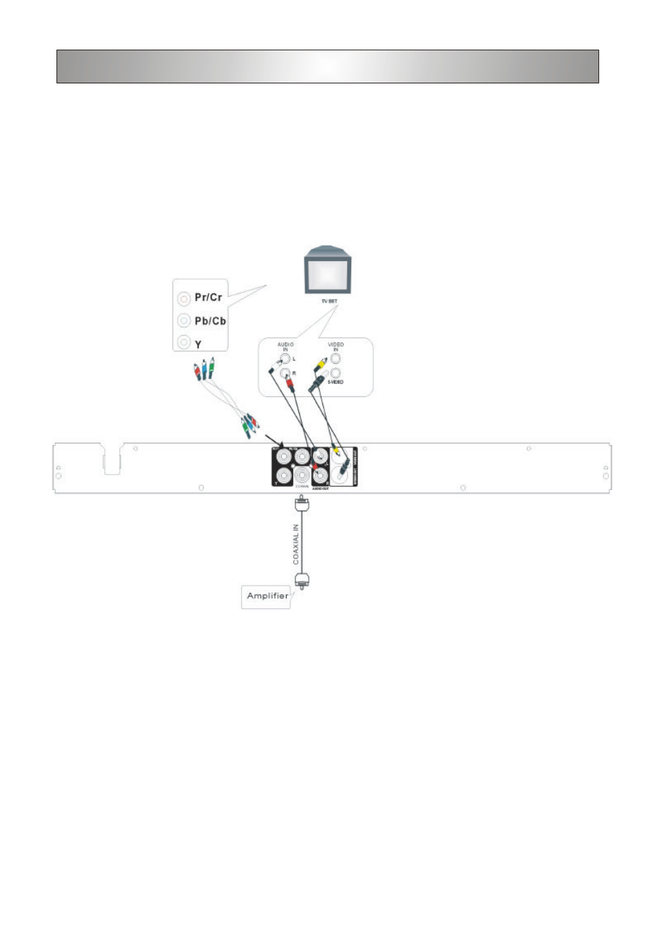 Connections | Polaroid DHX-202 User Manual | Page 9 / 19