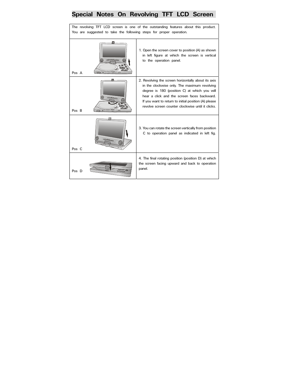 Polaroid PDV-0750 User Manual | Page 26 / 29