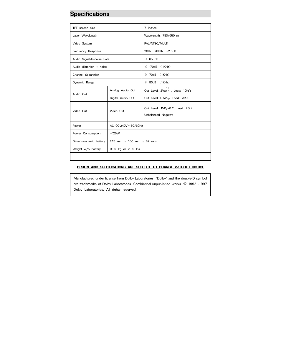 Specifications | Polaroid PDV-0750 User Manual | Page 28 / 29