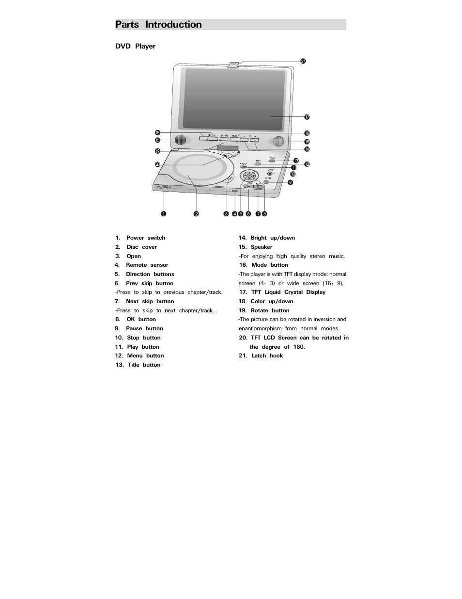 Parts introduction | Polaroid PDV-0750 User Manual | Page 6 / 29