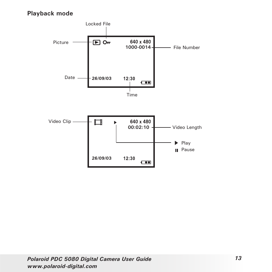 Playback mode | Polaroid PDC 5080 User Manual | Page 13 / 88