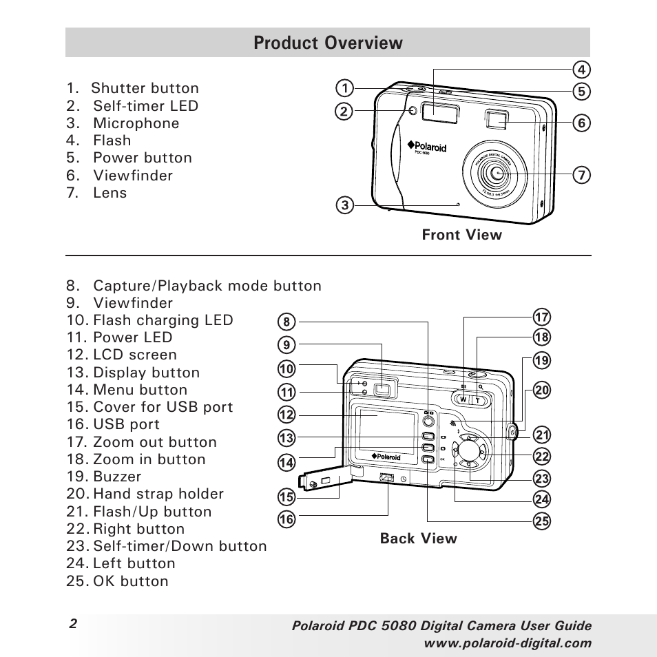 Product overview | Polaroid PDC 5080 User Manual | Page 2 / 88