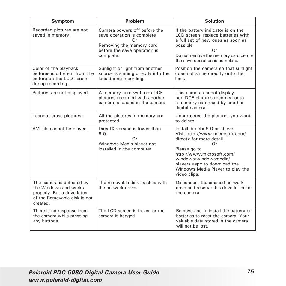 Polaroid PDC 5080 User Manual | Page 75 / 88