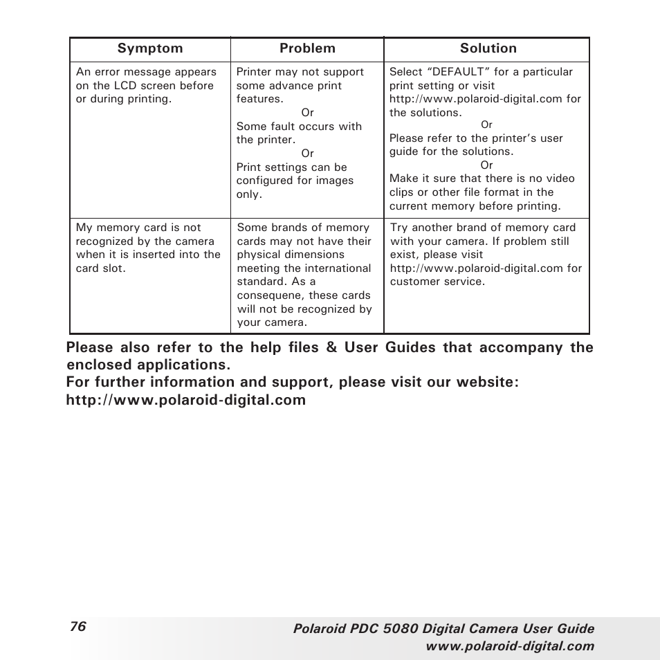 Polaroid PDC 5080 User Manual | Page 76 / 88