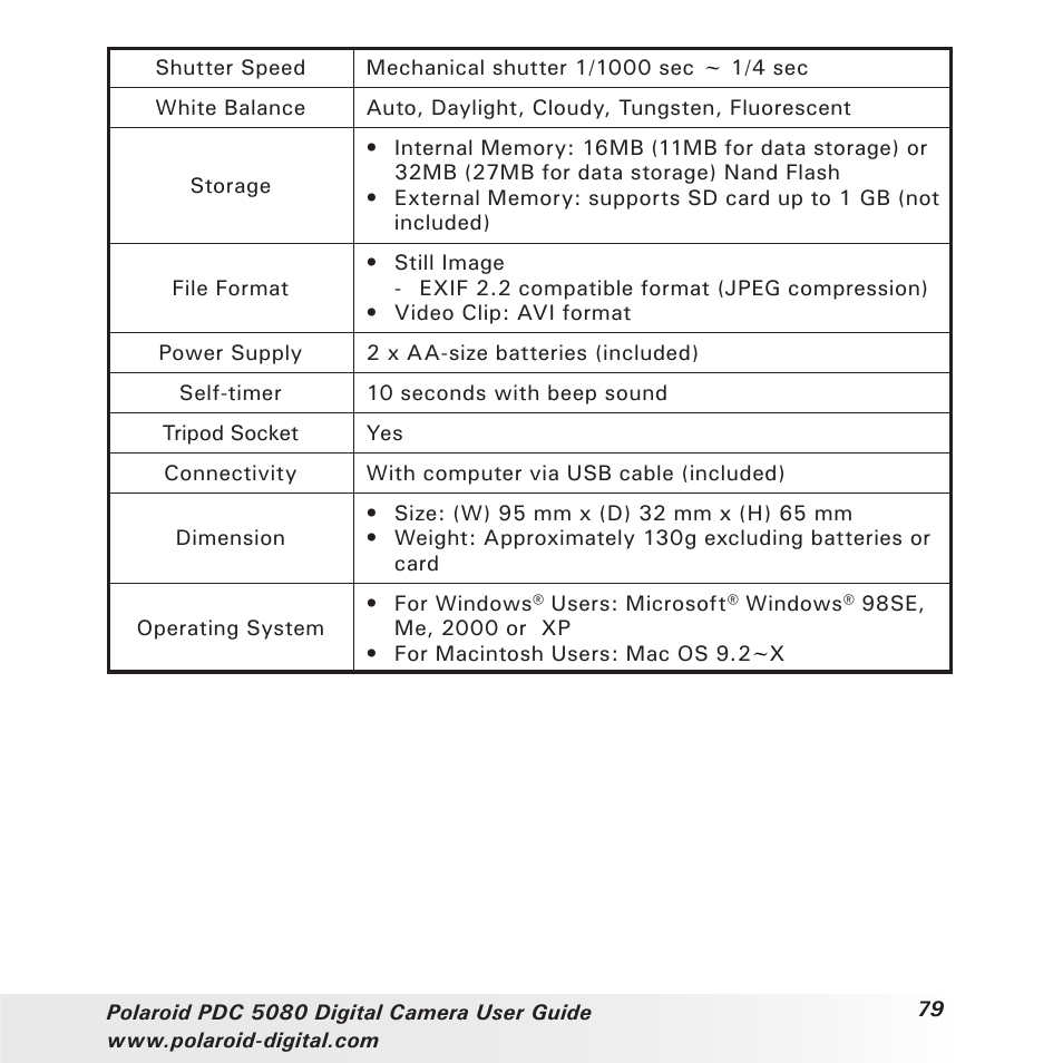 Polaroid PDC 5080 User Manual | Page 79 / 88