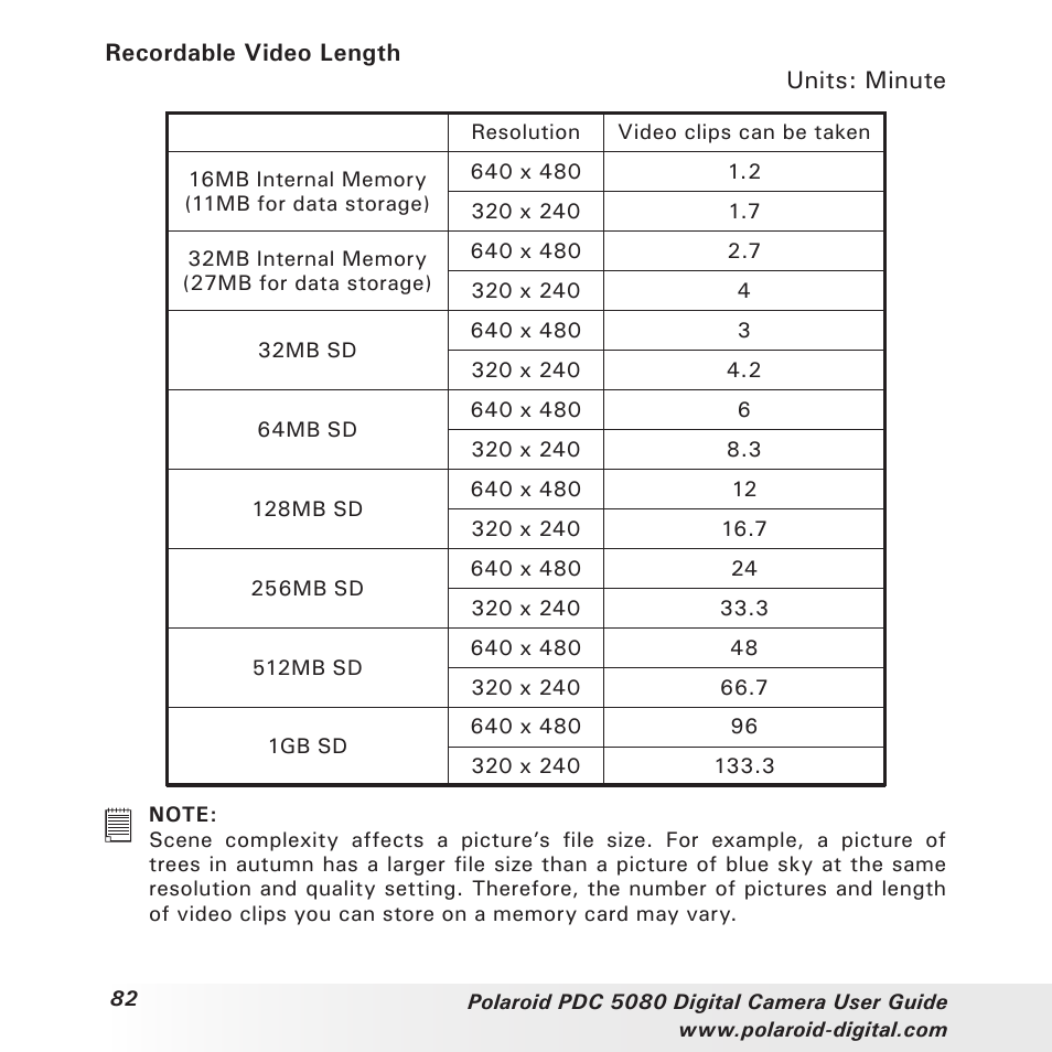 Polaroid PDC 5080 User Manual | Page 82 / 88