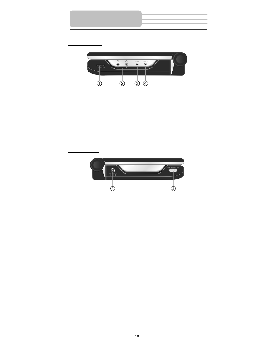 View of side panels | Polaroid PDX-0075 User Manual | Page 10 / 42