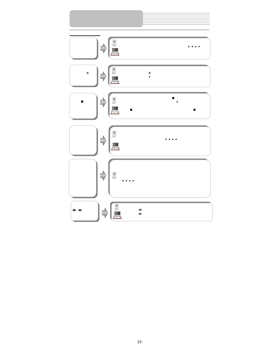 Playback operation | Polaroid PDX-0075 User Manual | Page 23 / 42