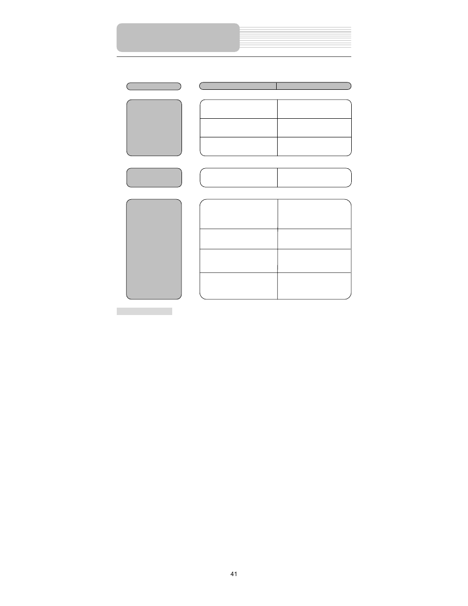 Troubleshooting | Polaroid PDX-0075 User Manual | Page 41 / 42