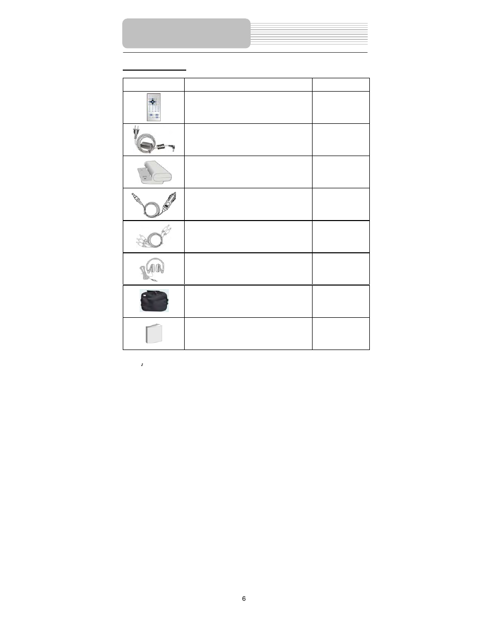 Accessories | Polaroid PDX-0075 User Manual | Page 6 / 42