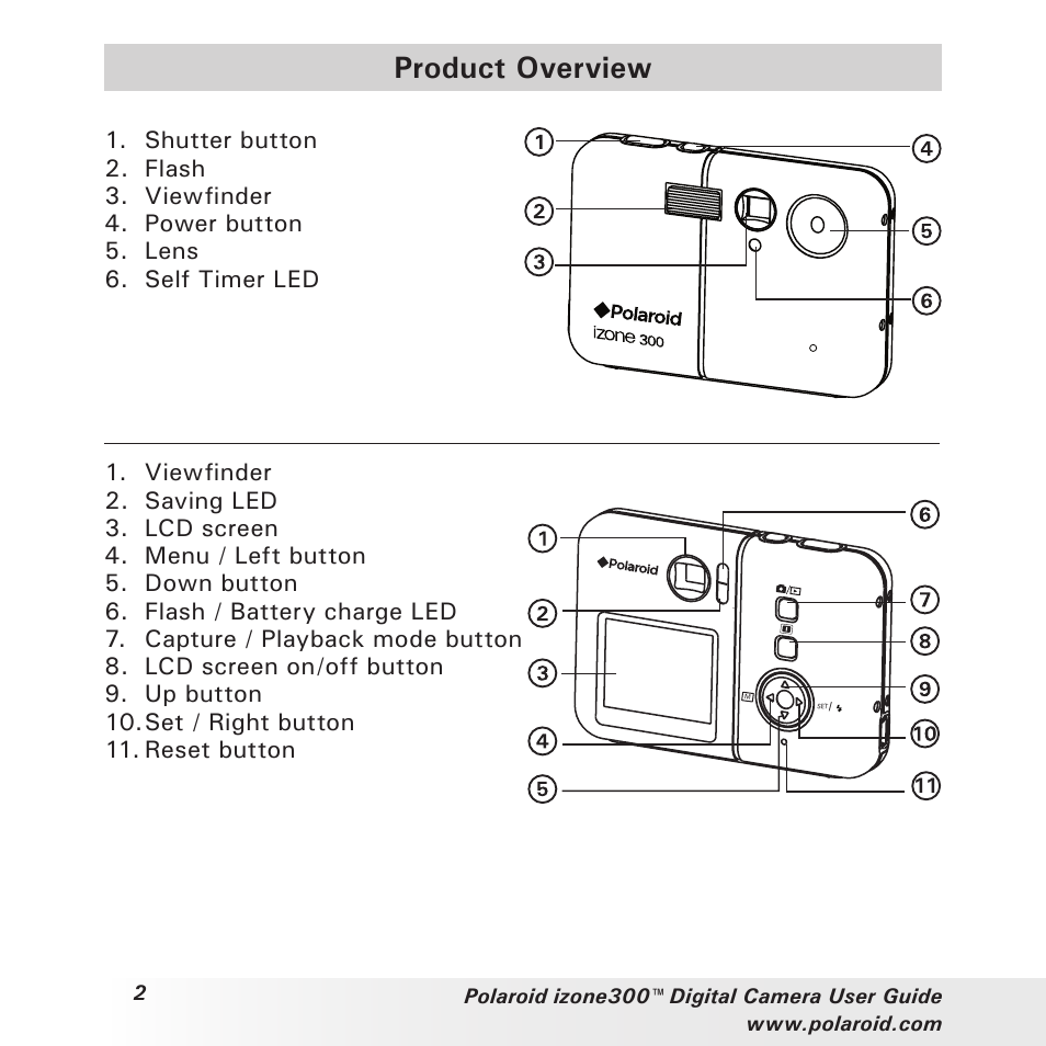 Product overview | Polaroid izone300 User Manual | Page 2 / 84