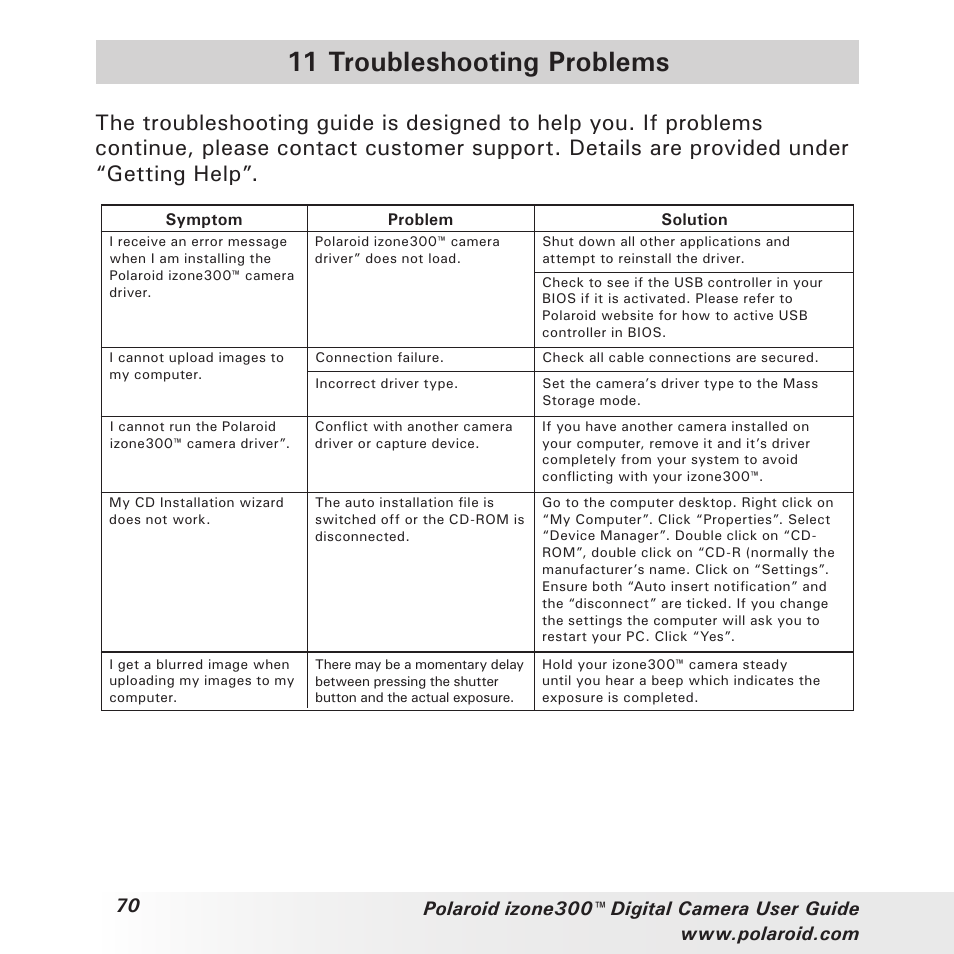 11 troubleshooting problems | Polaroid izone300 User Manual | Page 70 / 84