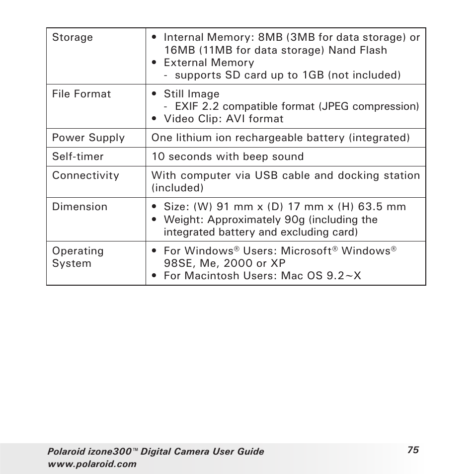 Polaroid izone300 User Manual | Page 75 / 84