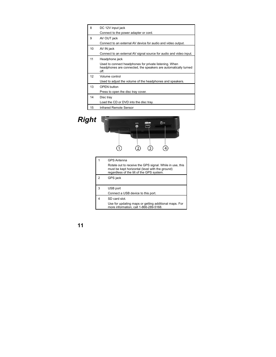 Right | Polaroid MGX-0560 User Manual | Page 12 / 69