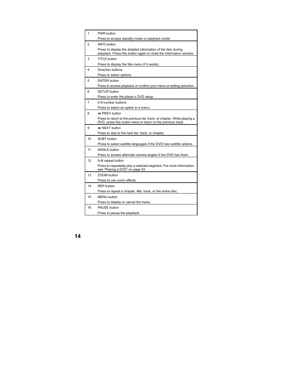 Polaroid MGX-0560 User Manual | Page 15 / 69