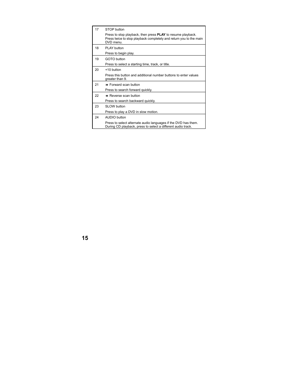 Polaroid MGX-0560 User Manual | Page 16 / 69