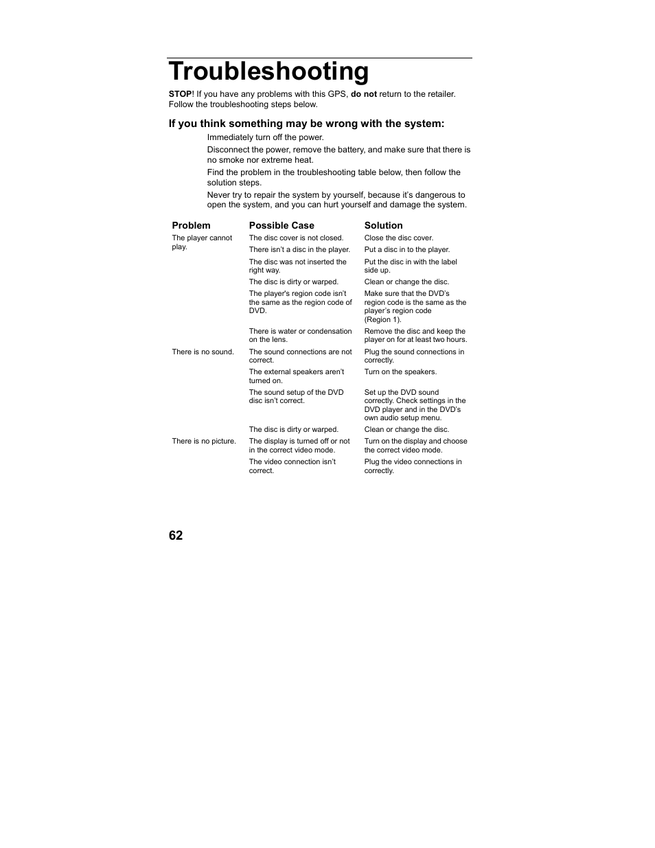 Troubleshooting | Polaroid MGX-0560 User Manual | Page 63 / 69