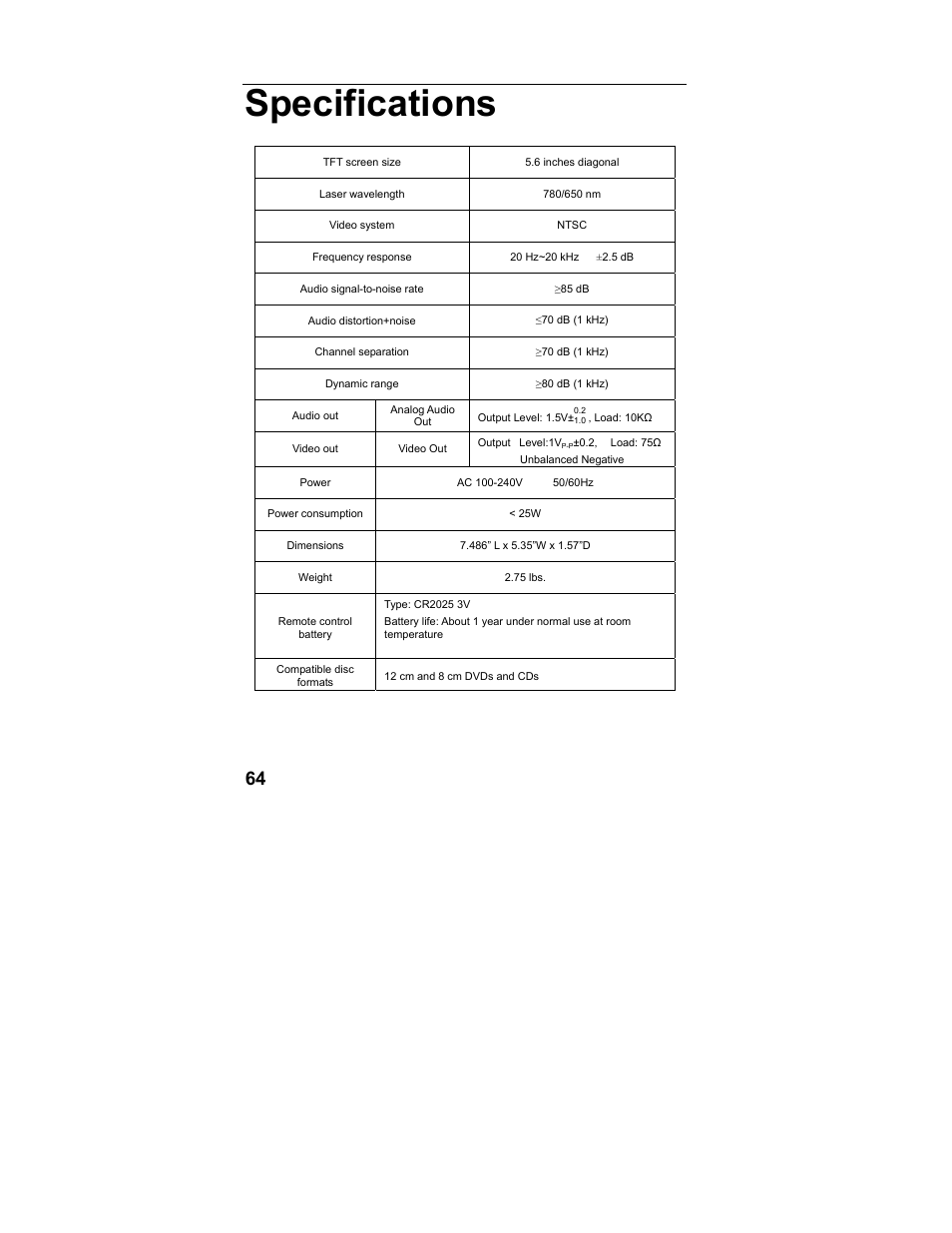 Specifications | Polaroid MGX-0560 User Manual | Page 65 / 69