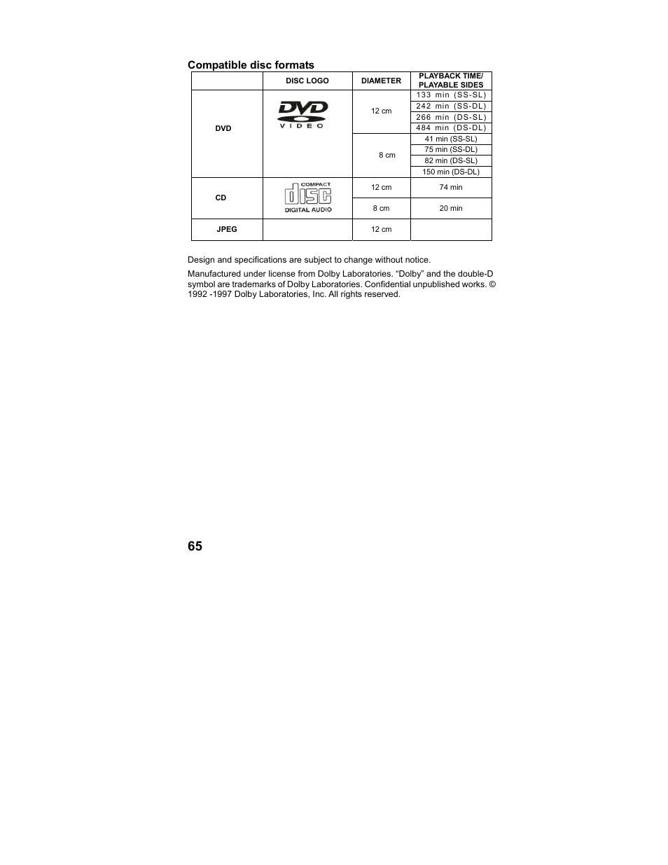 Compatible disc formats | Polaroid MGX-0560 User Manual | Page 66 / 69