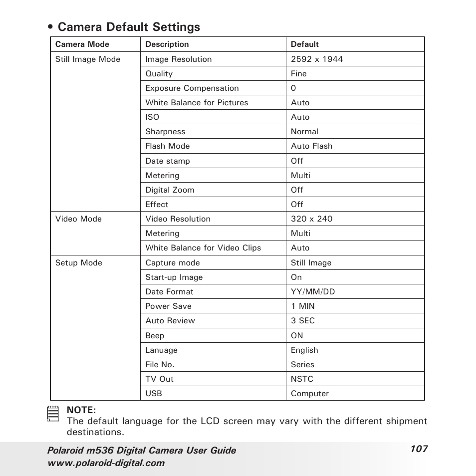 Camera default settings | Polaroid m536 User Manual | Page 107 / 111