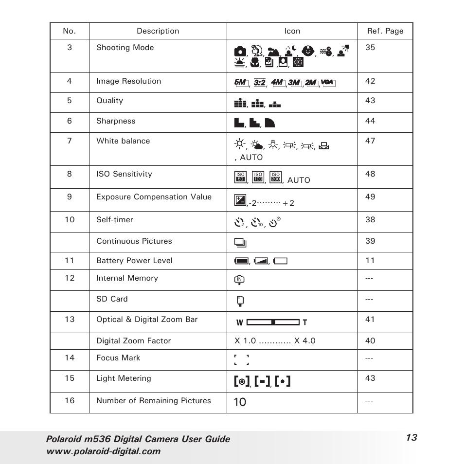 Polaroid m536 User Manual | Page 13 / 111