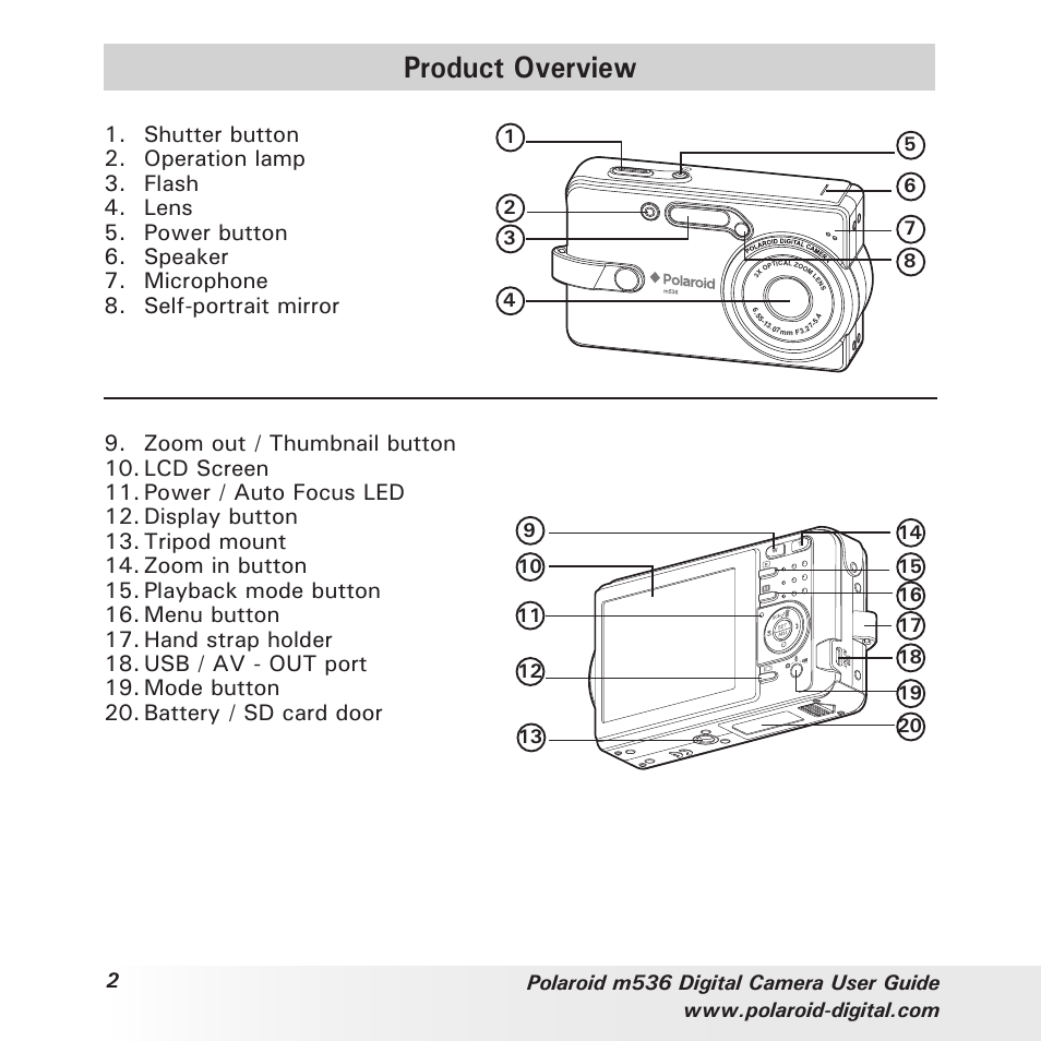 Product overview | Polaroid m536 User Manual | Page 2 / 111