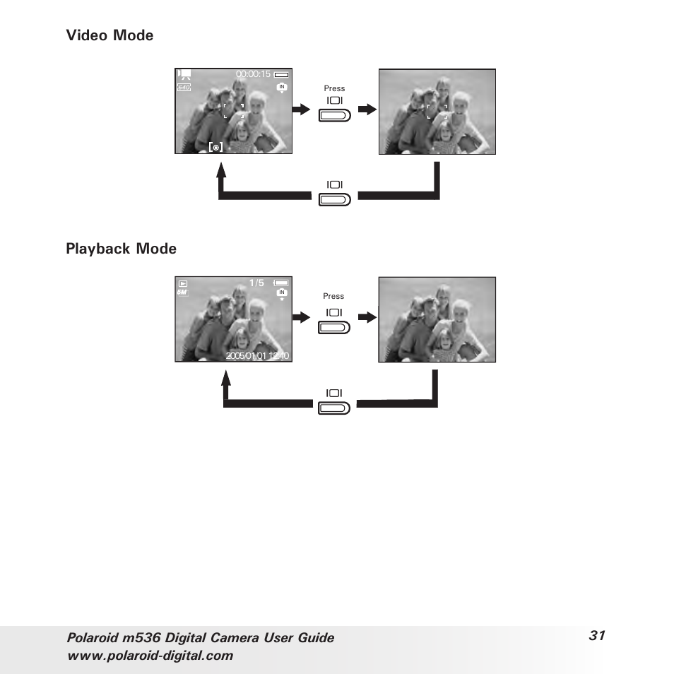Video mode, Playback mode | Polaroid m536 User Manual | Page 31 / 111