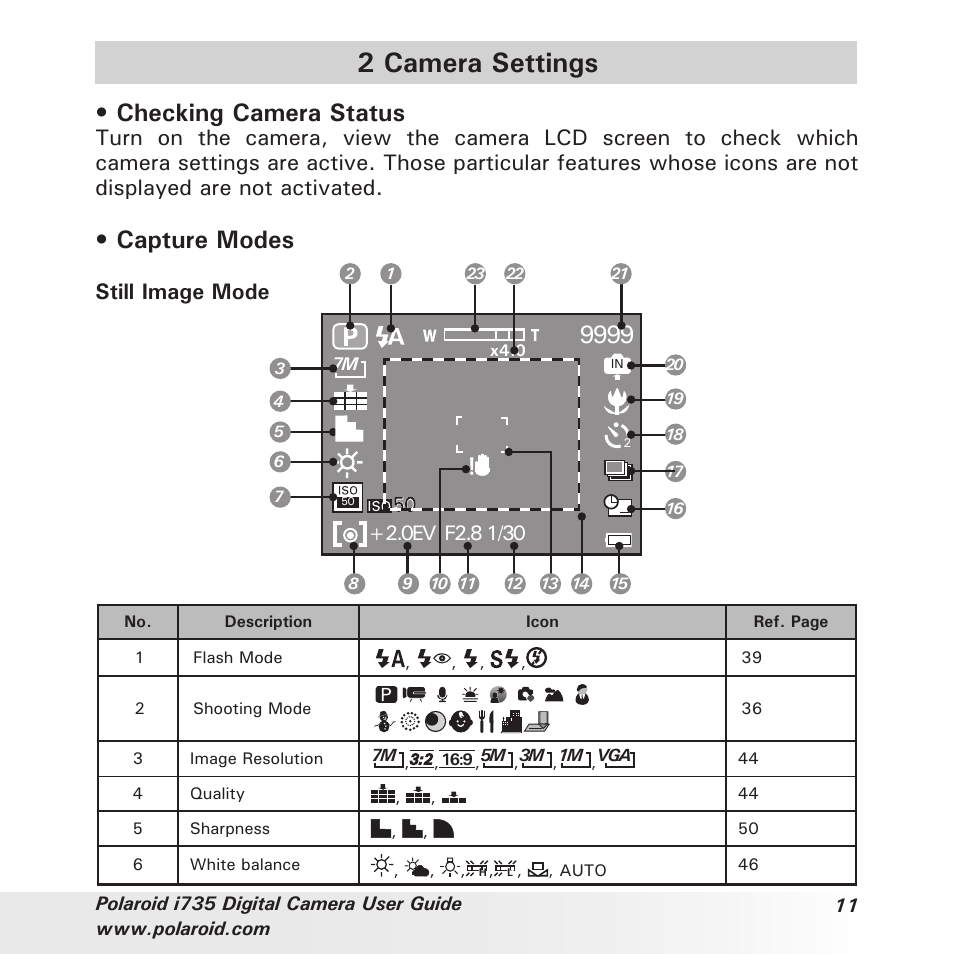 2 camera settings, Checking camera status, Capture modes | Still image mode | Polaroid i735 User Manual | Page 11 / 106
