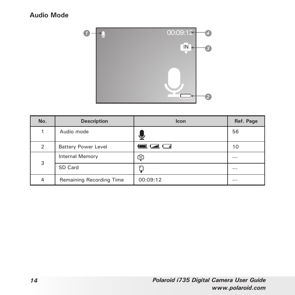 Audio mode | Polaroid i735 User Manual | Page 14 / 106