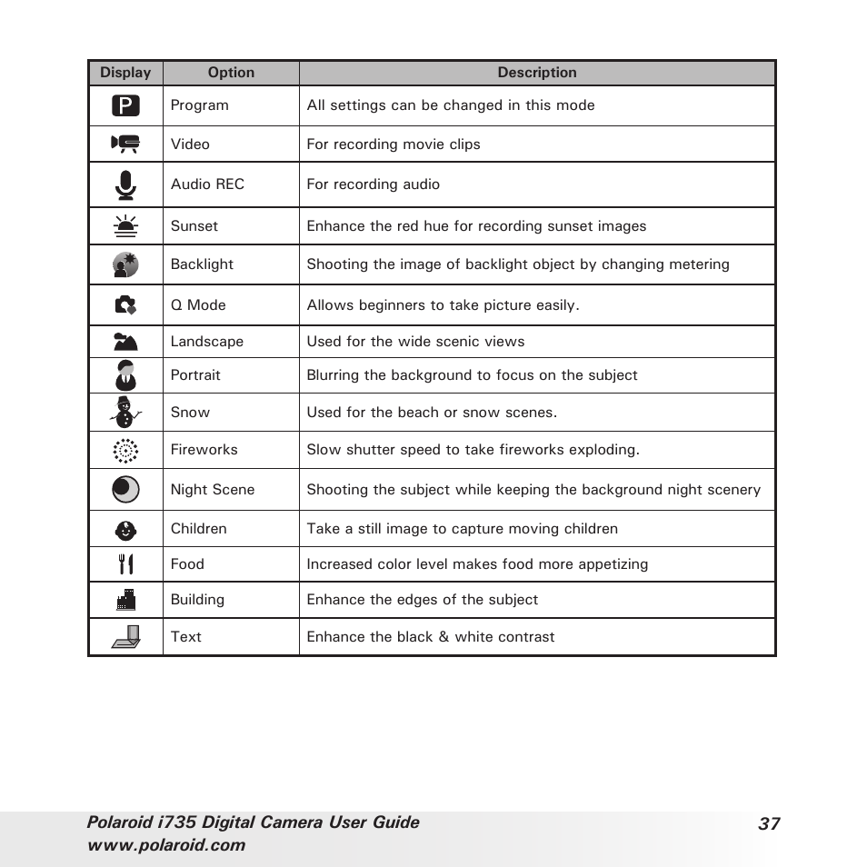 Polaroid i735 User Manual | Page 37 / 106