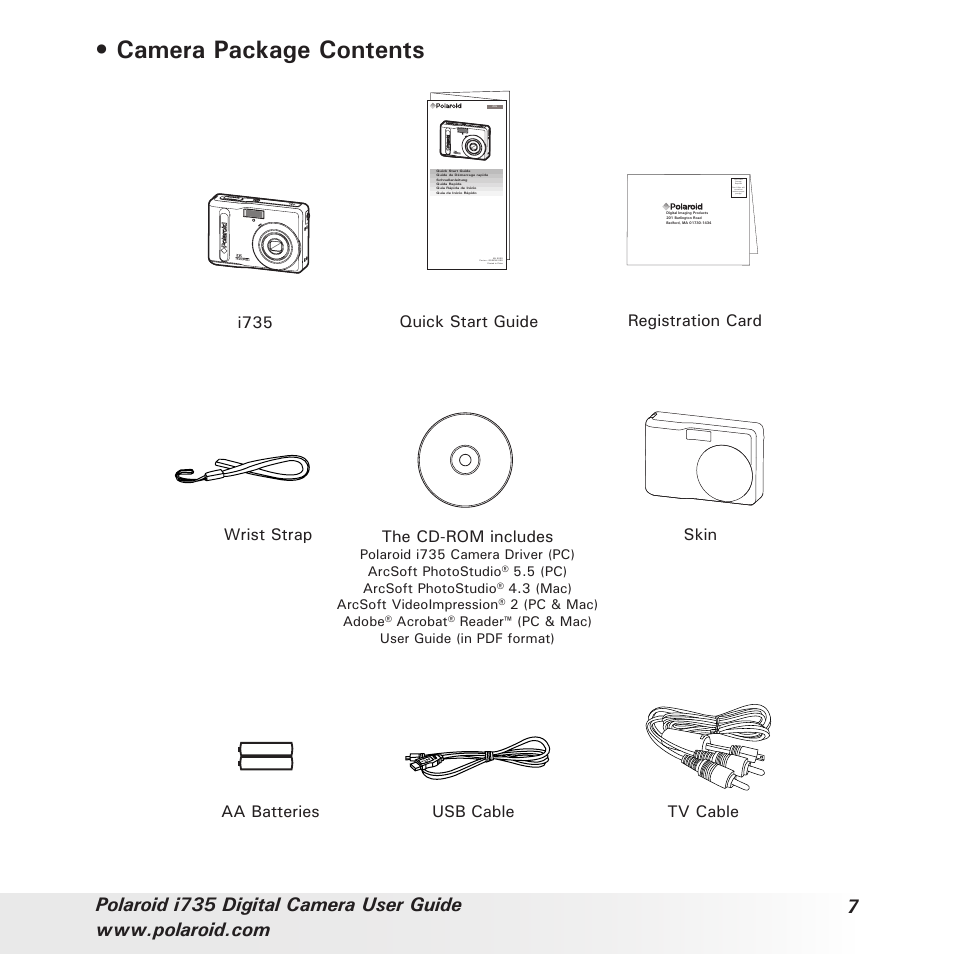 Camera package contents, Registration card, I735 the cd-rom includes | Polaroid i735 User Manual | Page 7 / 106