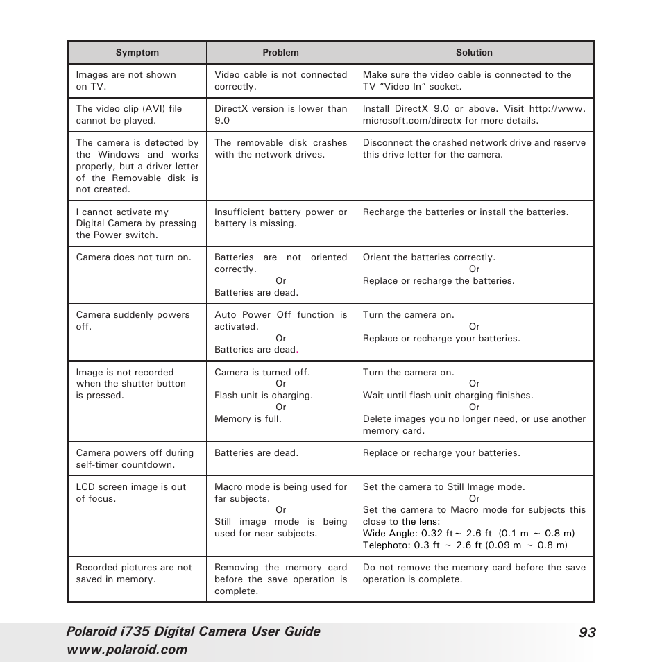 Polaroid i735 User Manual | Page 93 / 106