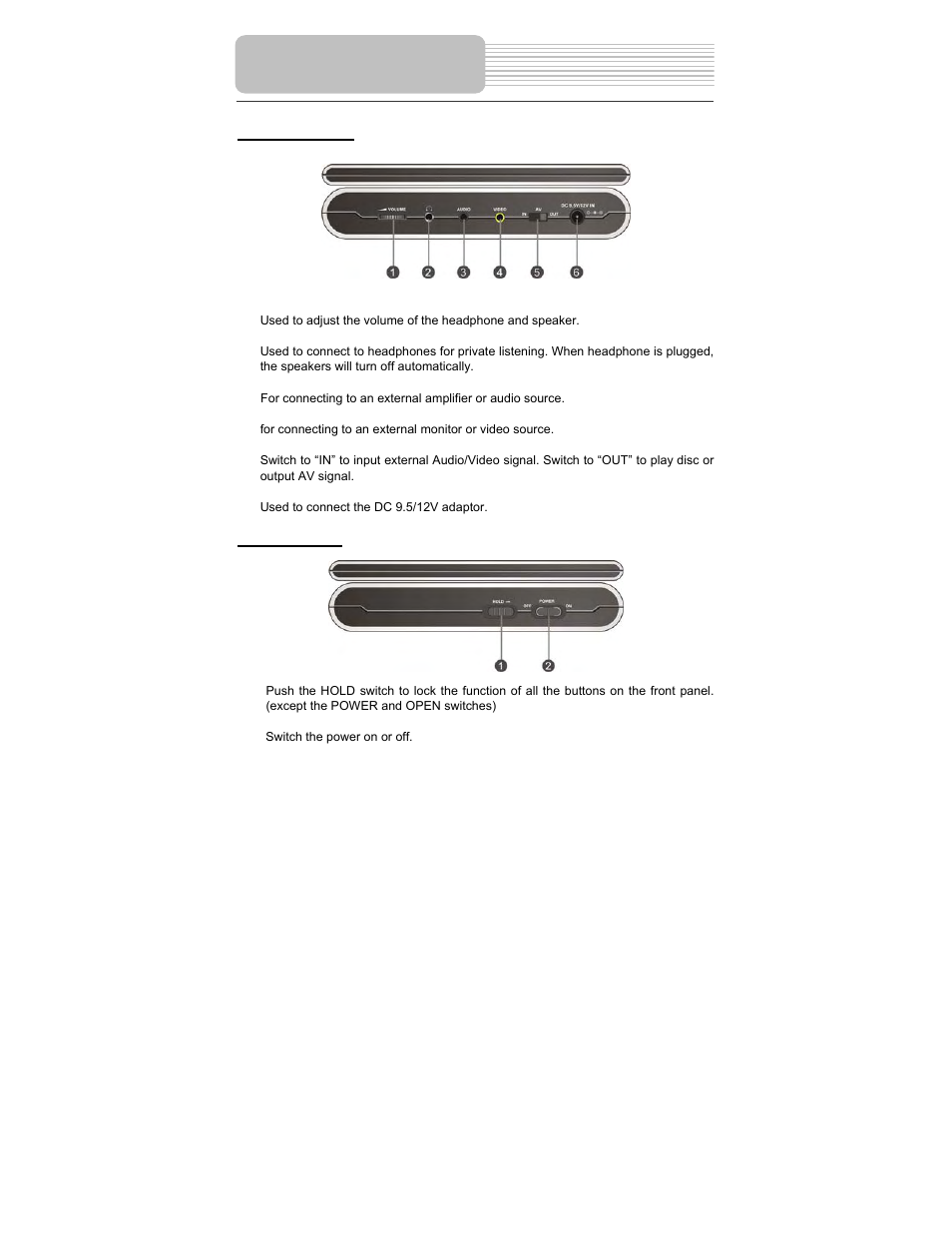 View of side panels | Polaroid PDM-0743 User Manual | Page 10 / 38