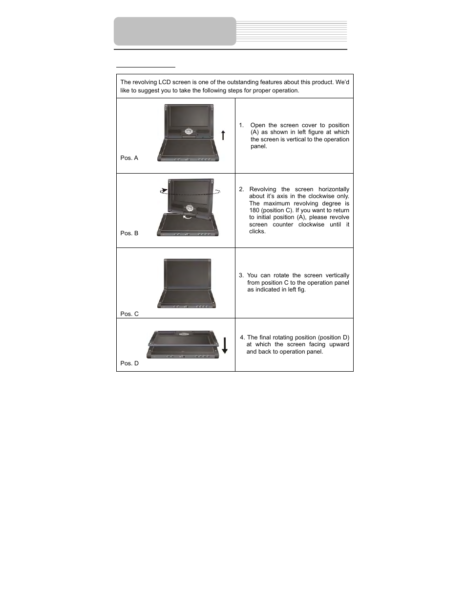 Revolving lcd screen | Polaroid PDM-0743 User Manual | Page 12 / 38