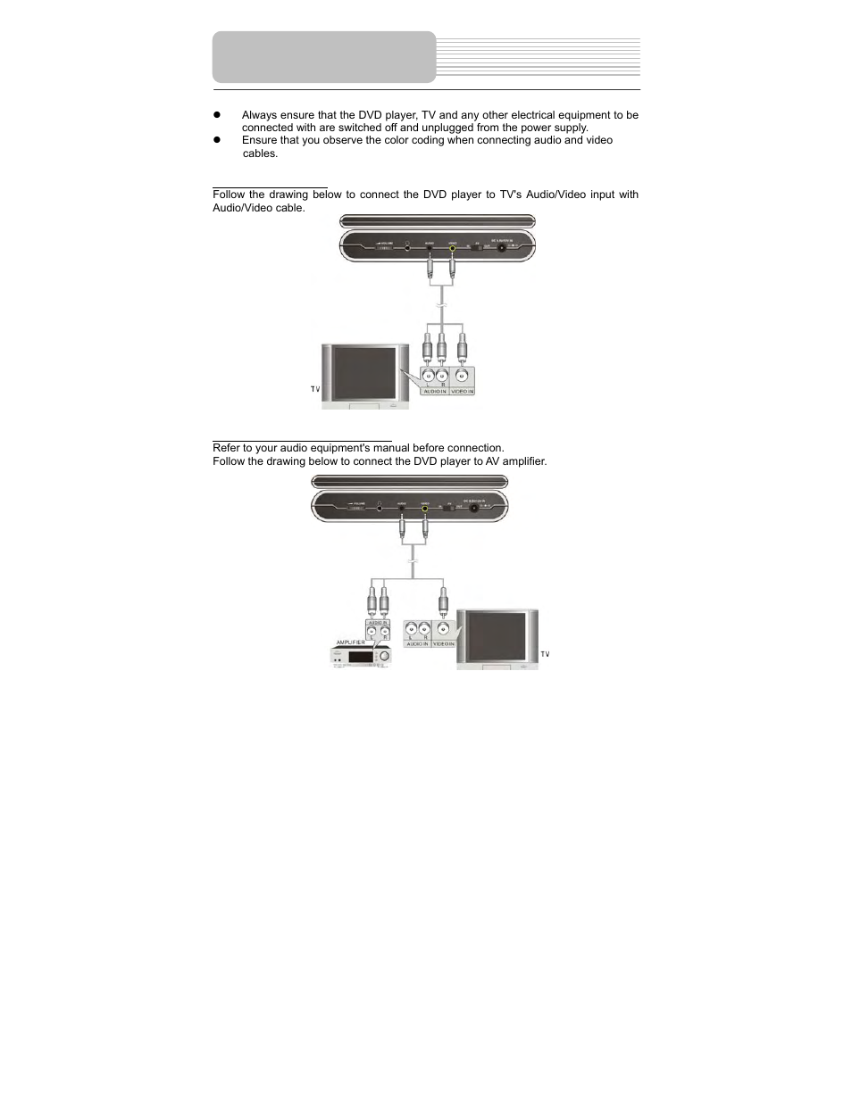 System connections | Polaroid PDM-0743 User Manual | Page 16 / 38