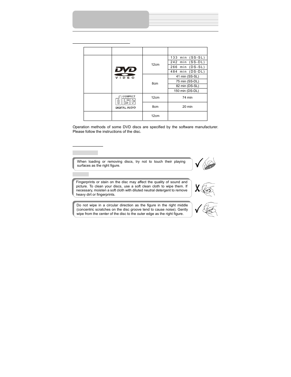 Polaroid PDM-0743 User Manual | Page 22 / 38