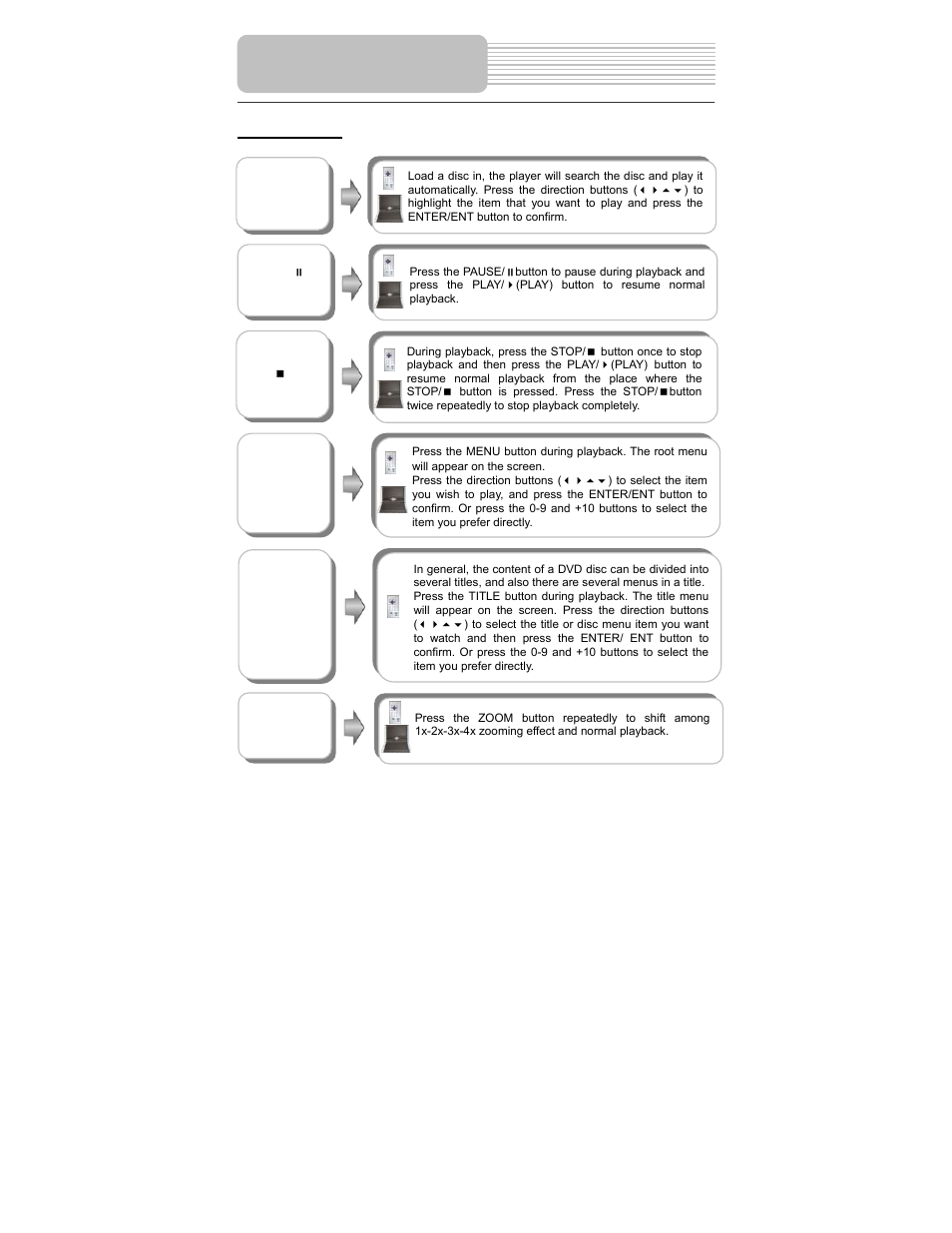 Playback operation | Polaroid PDM-0743 User Manual | Page 24 / 38