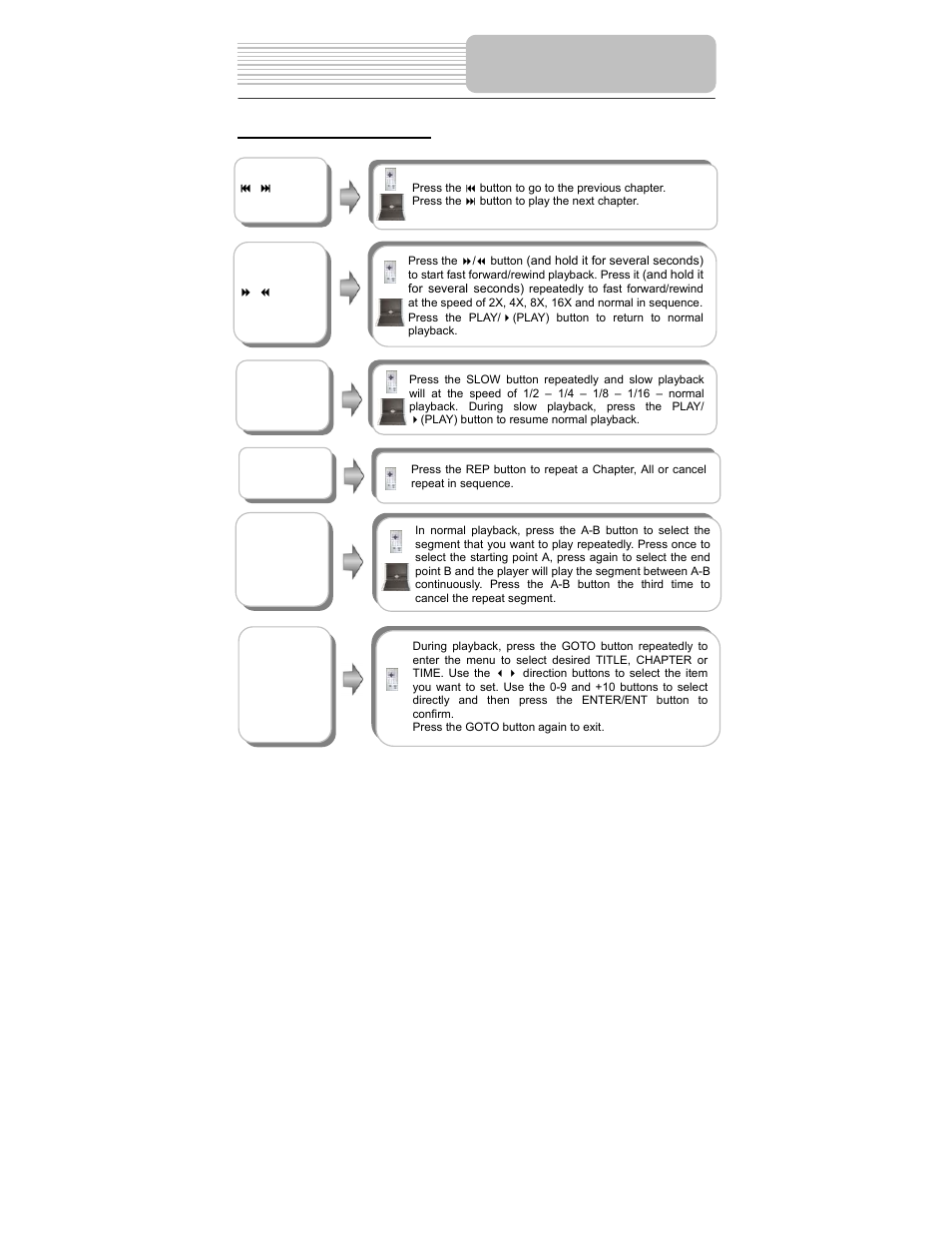 Playback operation | Polaroid PDM-0743 User Manual | Page 25 / 38