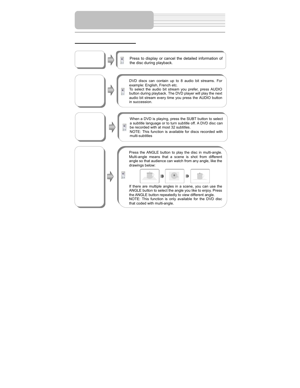 Playback operation | Polaroid PDM-0743 User Manual | Page 26 / 38