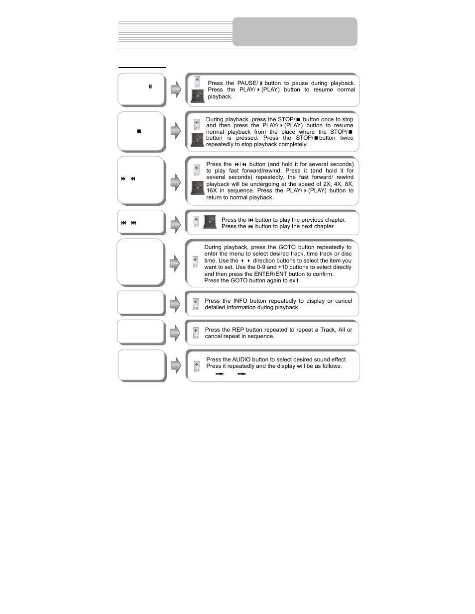 Playback operation | Polaroid PDM-0743 User Manual | Page 27 / 38