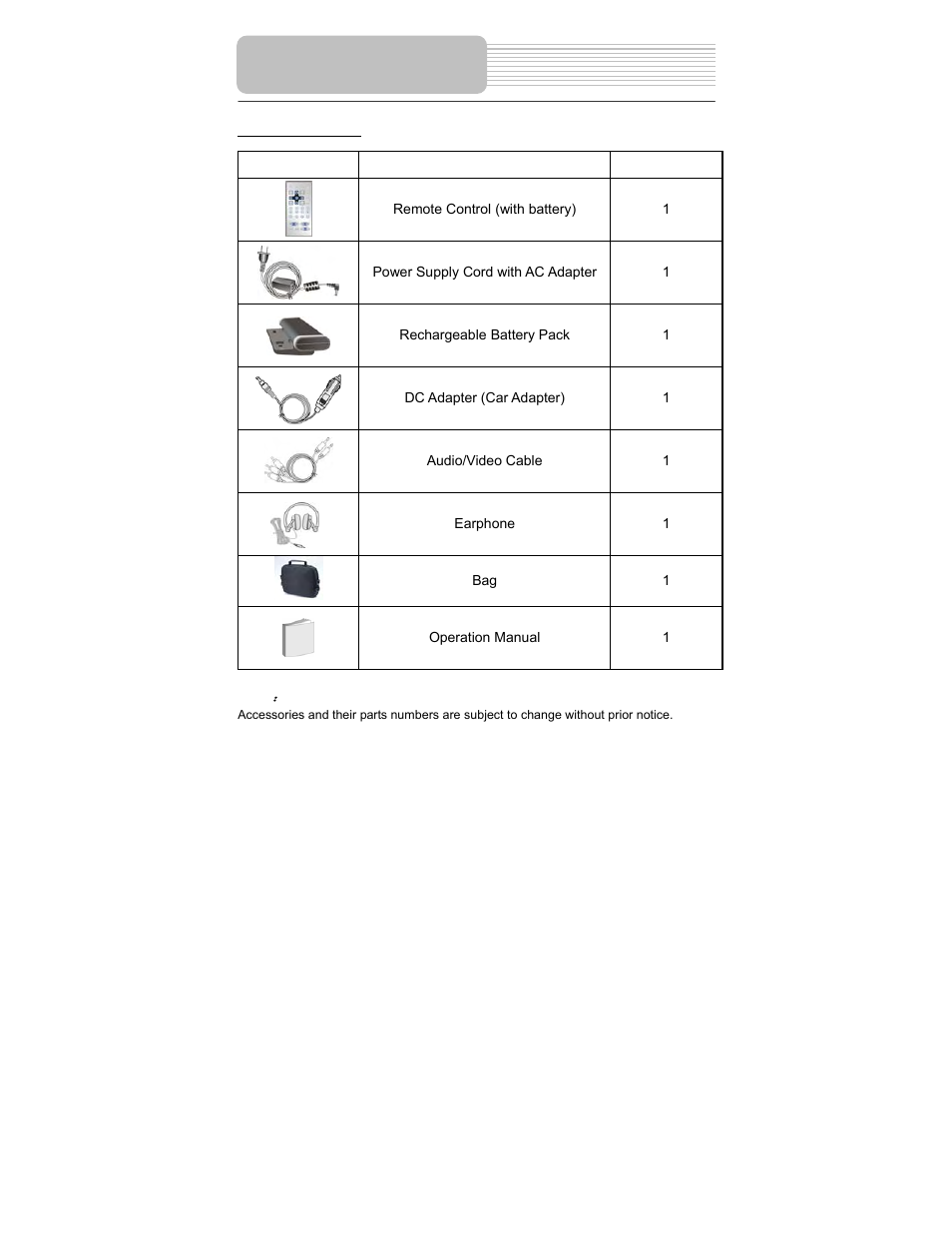 Accessories | Polaroid PDM-0743 User Manual | Page 6 / 38