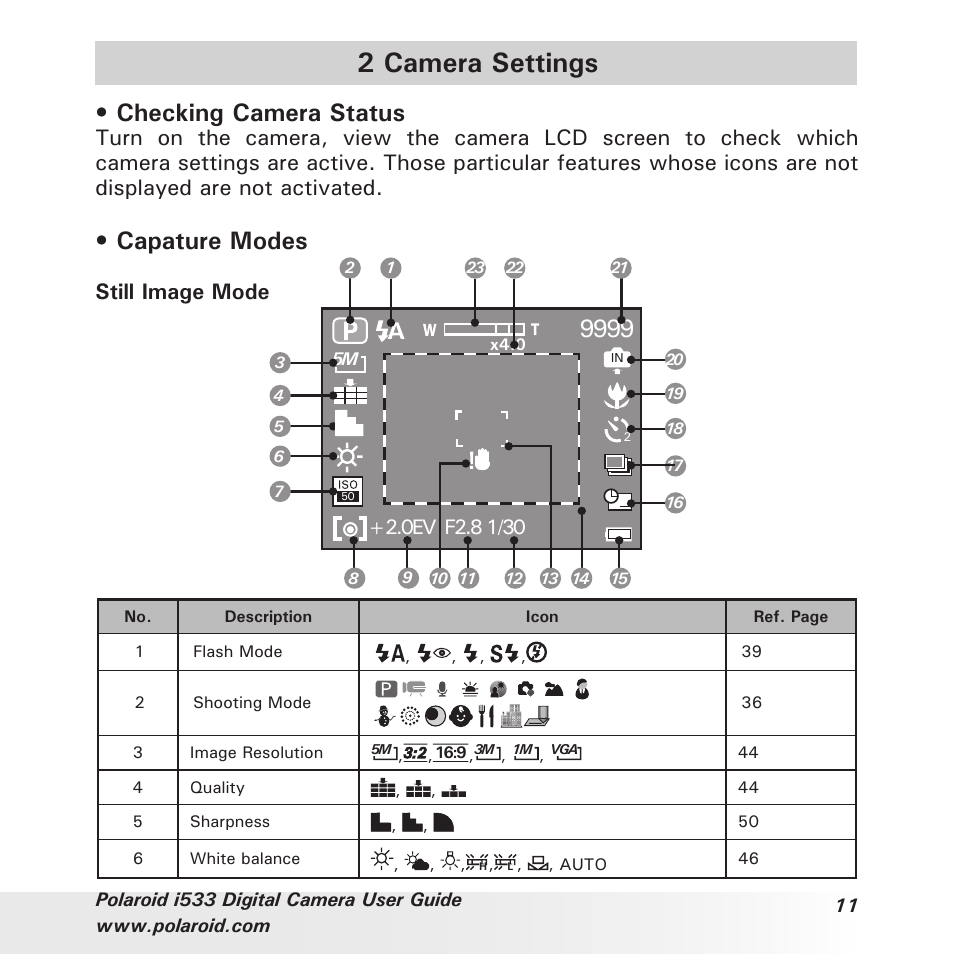 2 camera settings, Checking camera status, Capature modes | Still image mode | Polaroid I533 User Manual | Page 11 / 105