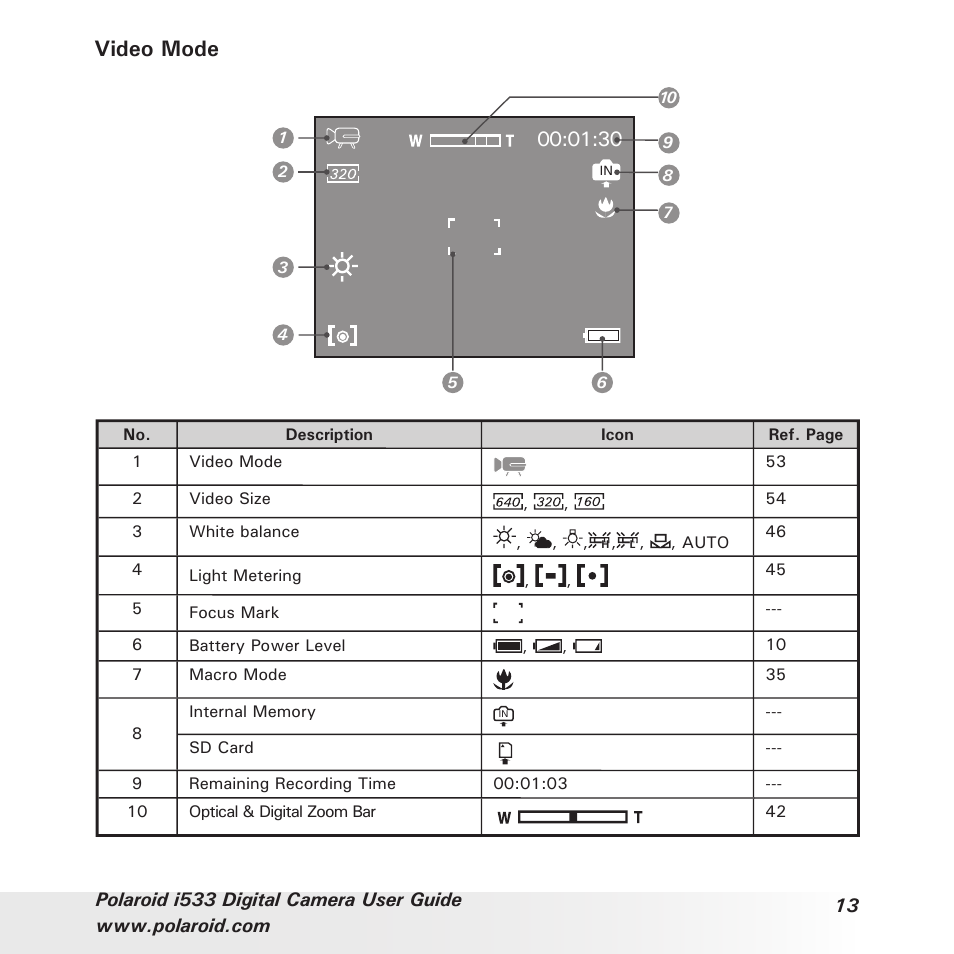 Video mode | Polaroid I533 User Manual | Page 13 / 105