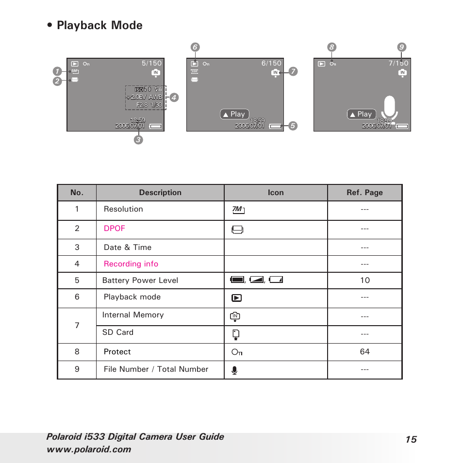 Playback mode | Polaroid I533 User Manual | Page 15 / 105