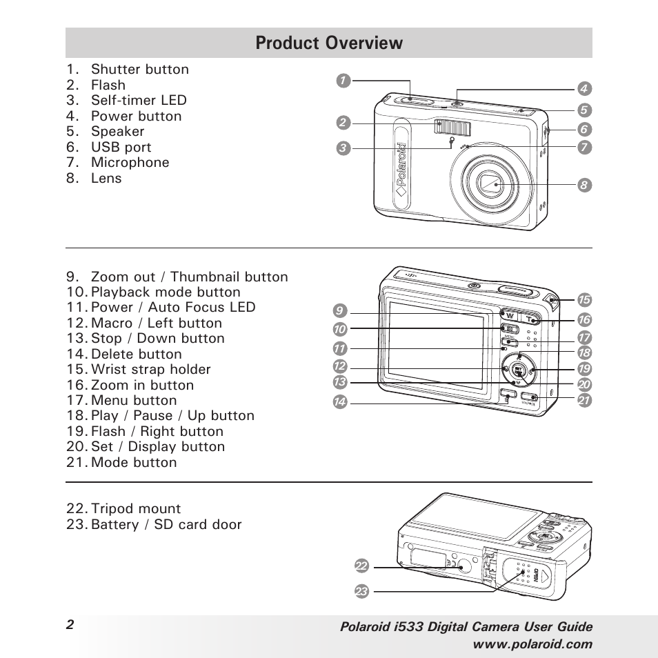 Product overview | Polaroid I533 User Manual | Page 2 / 105